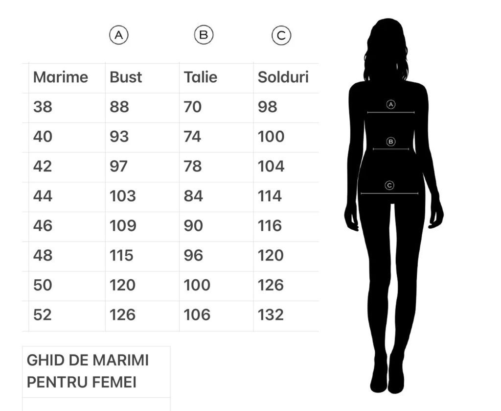 Posete la moda in bucuresti