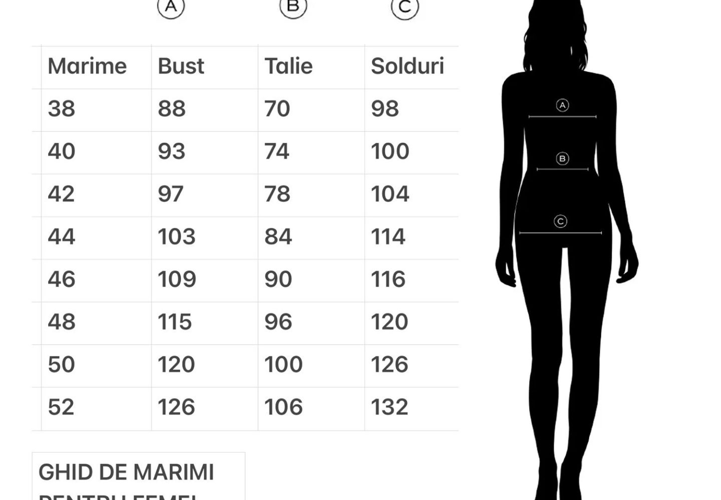 Posete la moda in bucuresti