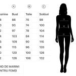 Posete la moda in Bucuresti